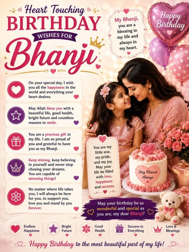 Heart touching birthday wishes for bhanji