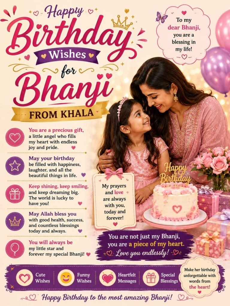Birthday Wishes for bhanji from Khala