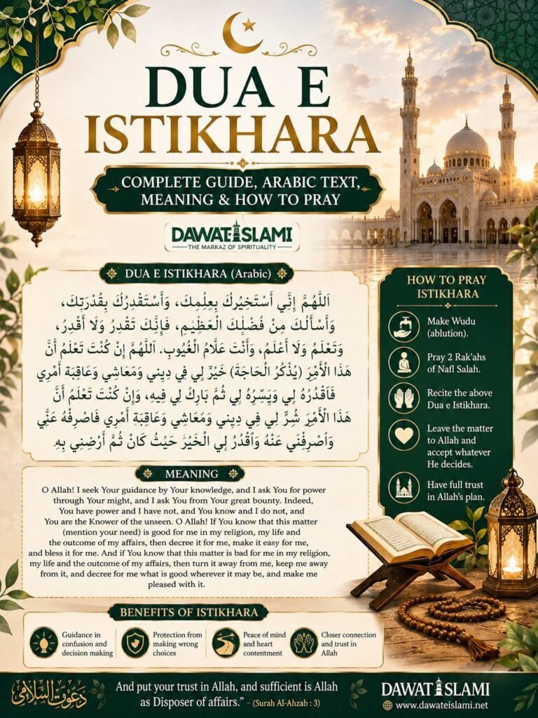 Special Jumma Mubarak Duas in Arabic