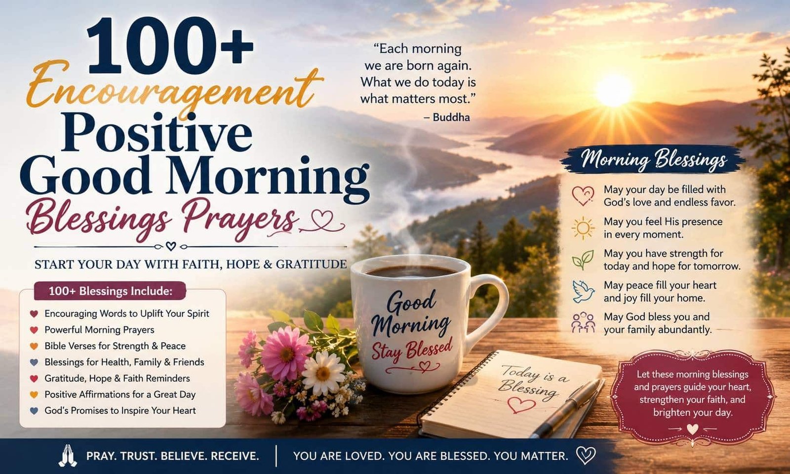 Encouragement Positive Good Morning Blessings Prayers