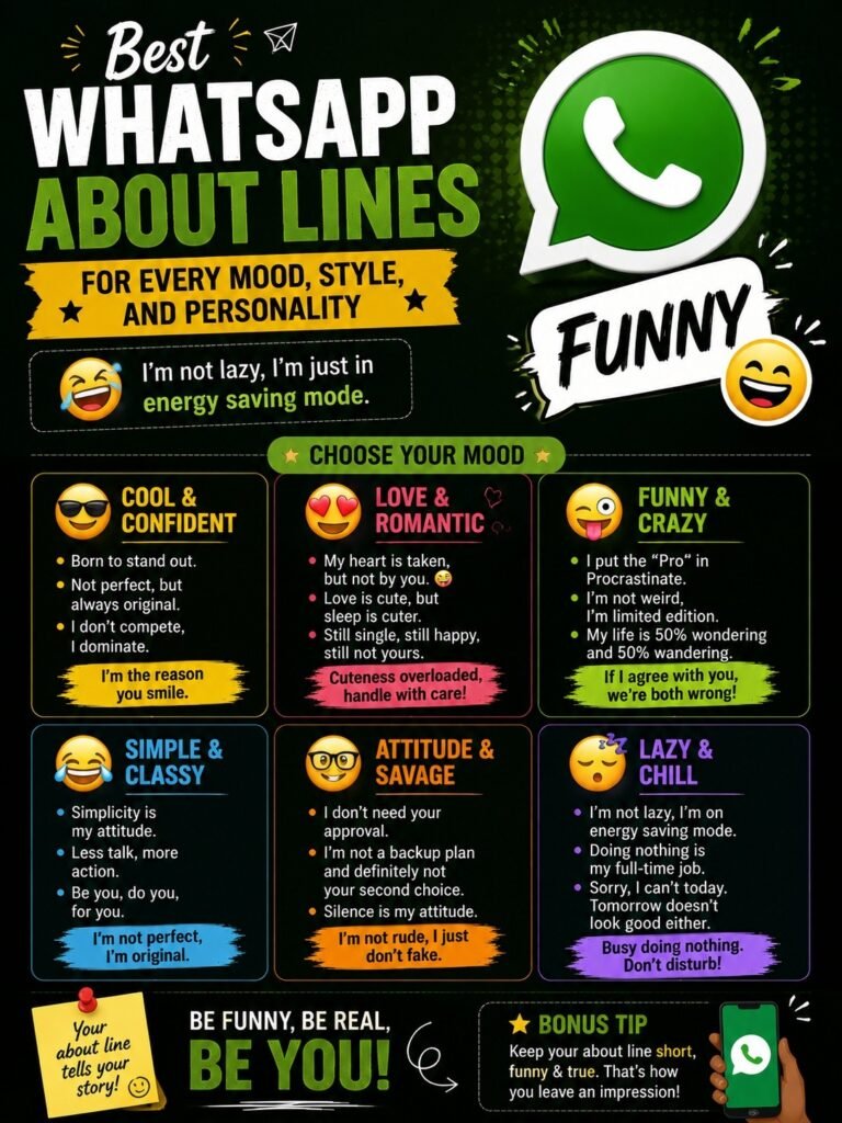 Best WhatsApp About Lines for Every Mood, Style, and Personality Funny